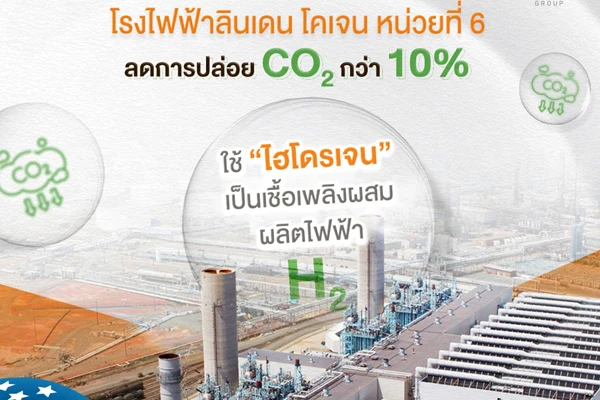 เอ็กโก กรุ๊ป เผย “ลินเดน โคเจน” ในสหรัฐอเมริกา บรรลุข้อตกลงใช้ “ไฮโดรเจน” เป็นเชื้อเพลิงผสมในการผลิตไฟฟ้า ลด CO2 กว่า 10%