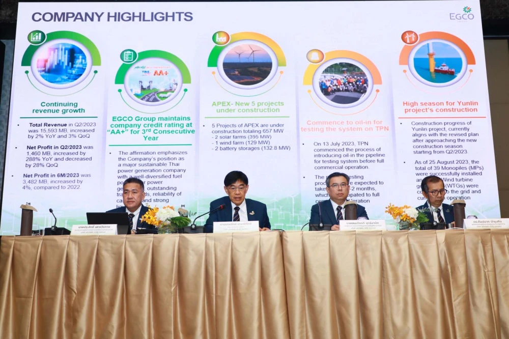 เอ็กโก กรุ๊ป จัดทัพรุกลงทุนช่วงครึ่งหลังปี 2023 ปรับเป้า ปักหมุด Net Zero ปี 2050 เร่งเครื่องสู่สังคมคาร์บอนต่ำ