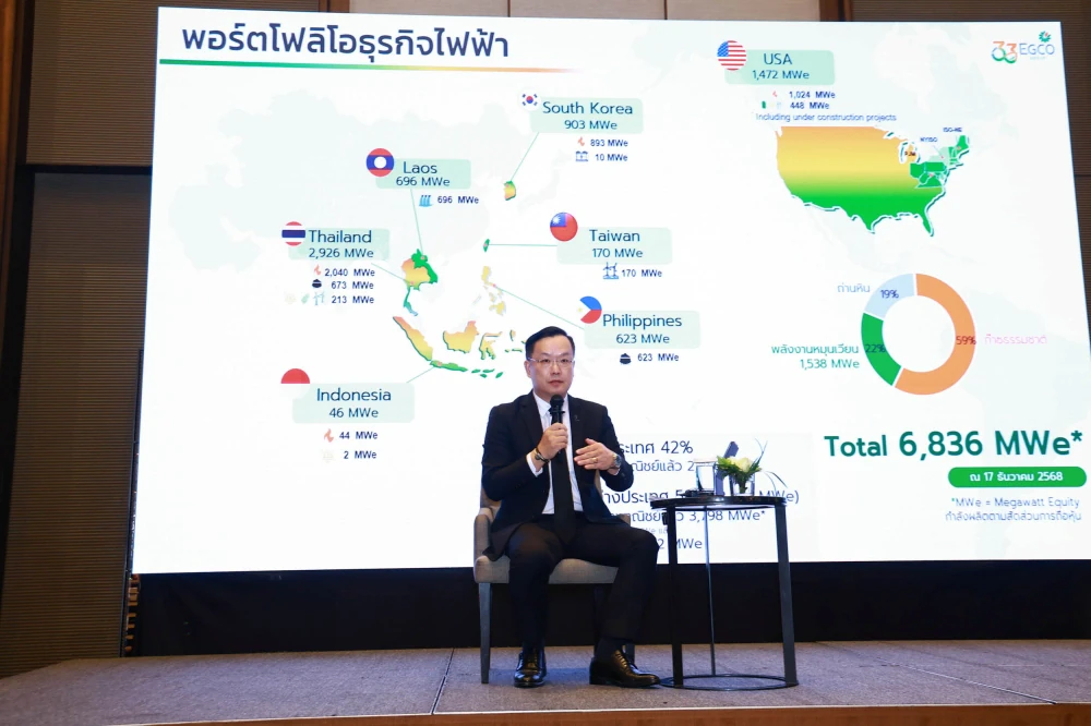 EGCO Group rolls out “POWER4” strategy for 2026 with THB 30-billion investment plan to expand power and energy-related portfolio