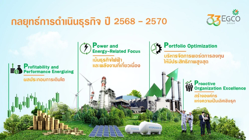 EGCO Group rolls out “POWER4” strategy for 2026 with THB 30-billion investment plan to expand power and energy-related portfolio
