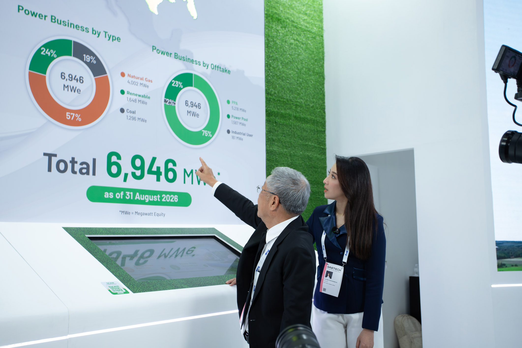 EGCO Group พร้อมพลิกโจทย์พลังงานใหม่ ร่วมสร้างพลังขับเคลื่อนเศรษฐกิจไทย ในงาน Gastech 2026